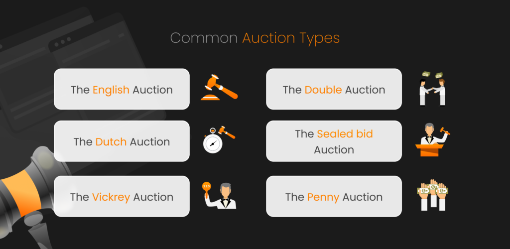 how to build an auction website