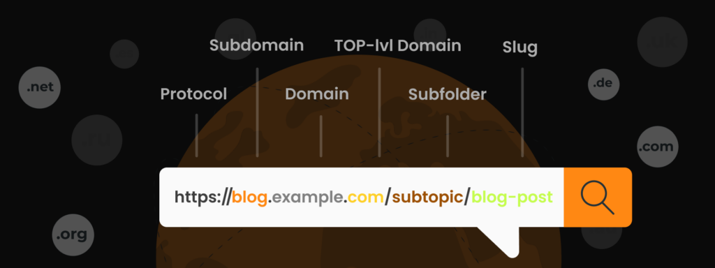 URLs Optimization in Magento 2