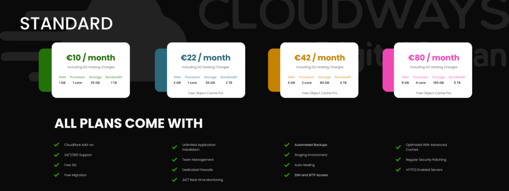 Cloudways standard pricing plan