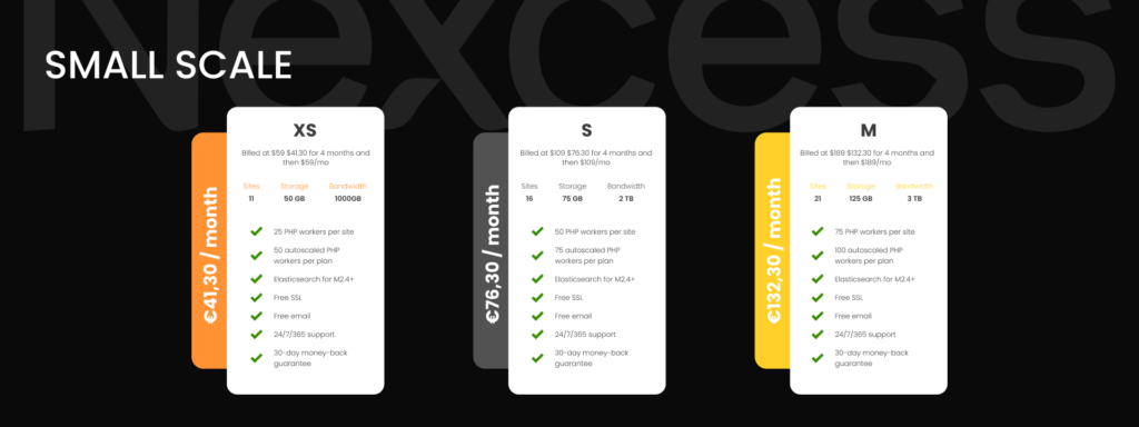 Nexcess small scale pricing plan