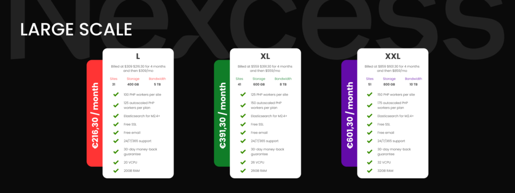 Nexcess large scale pricing plan