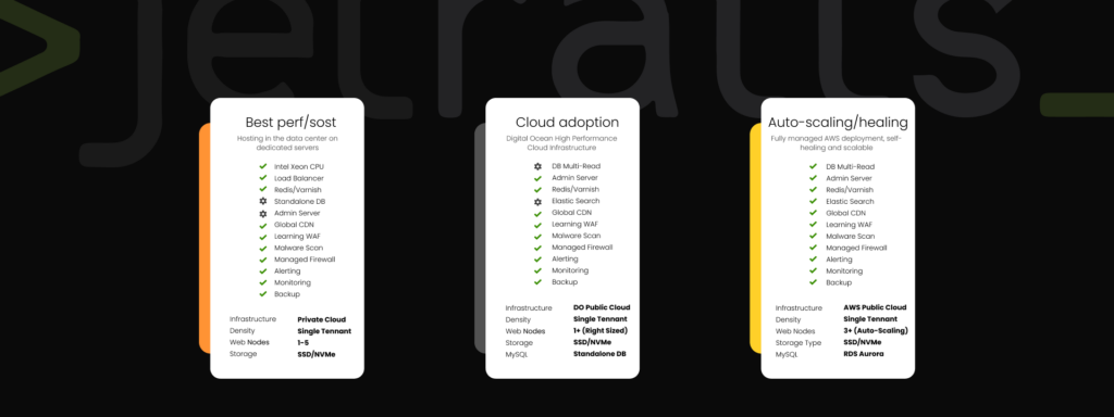 JetRails pricing plans