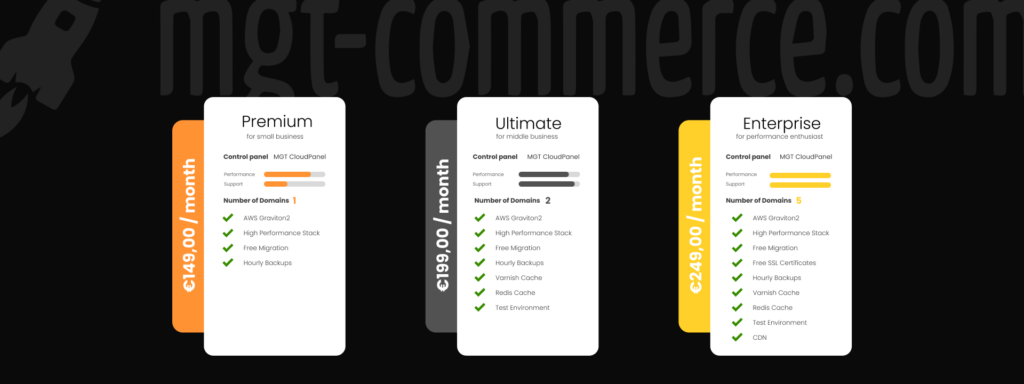 MGT-Commerce pricing plans