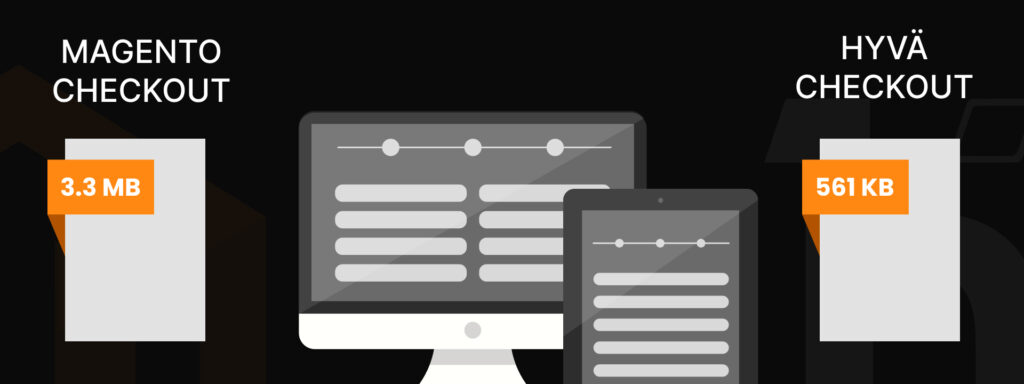 Hyvä Checkout vs Magento Checkout