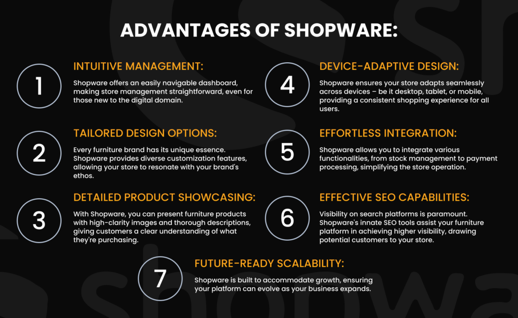 Advantages of Shopware 6