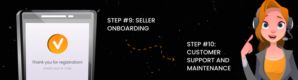 Seller Onboarding
Customer Support and Maintenance
