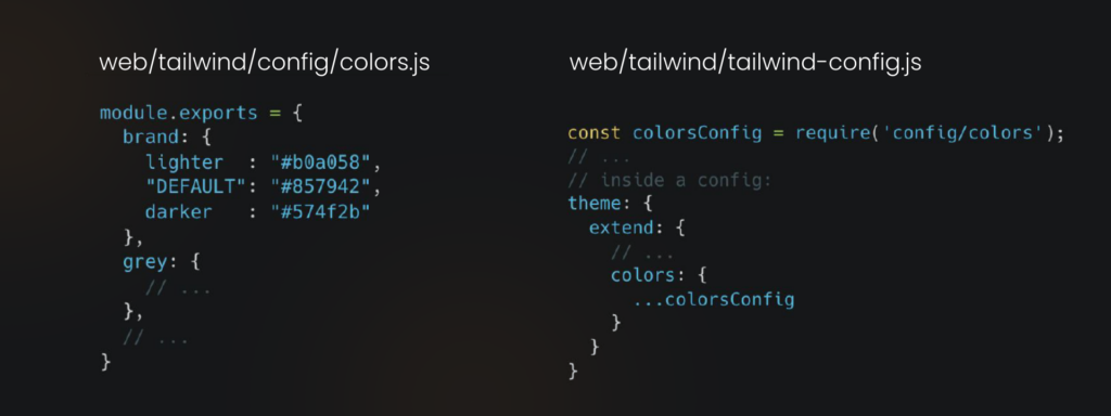 Splitting configurations Node JS