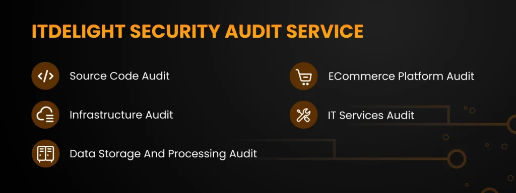 Security Audit Service