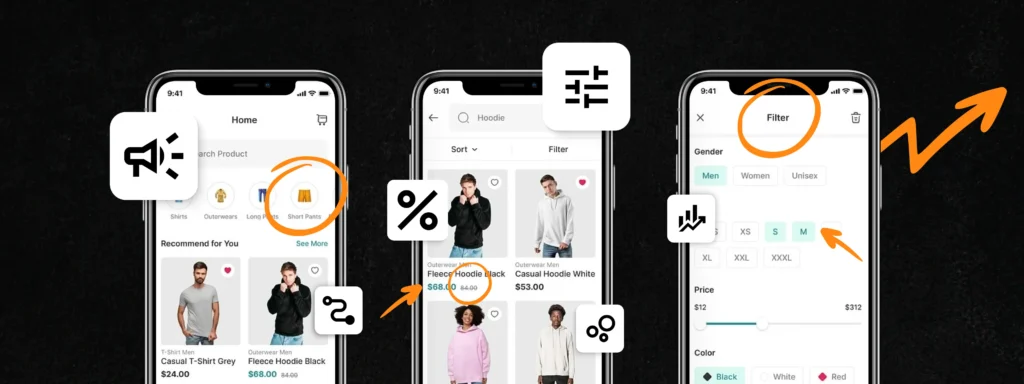 UX optimization for CRO