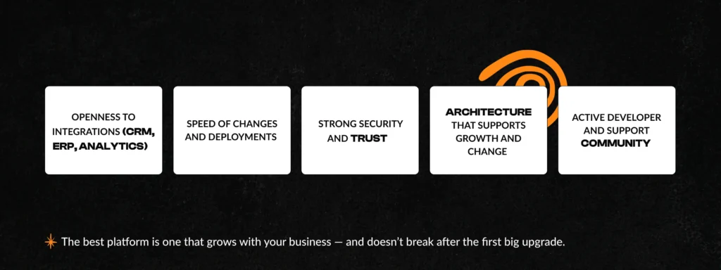 Scalability Starts with the Right Platform