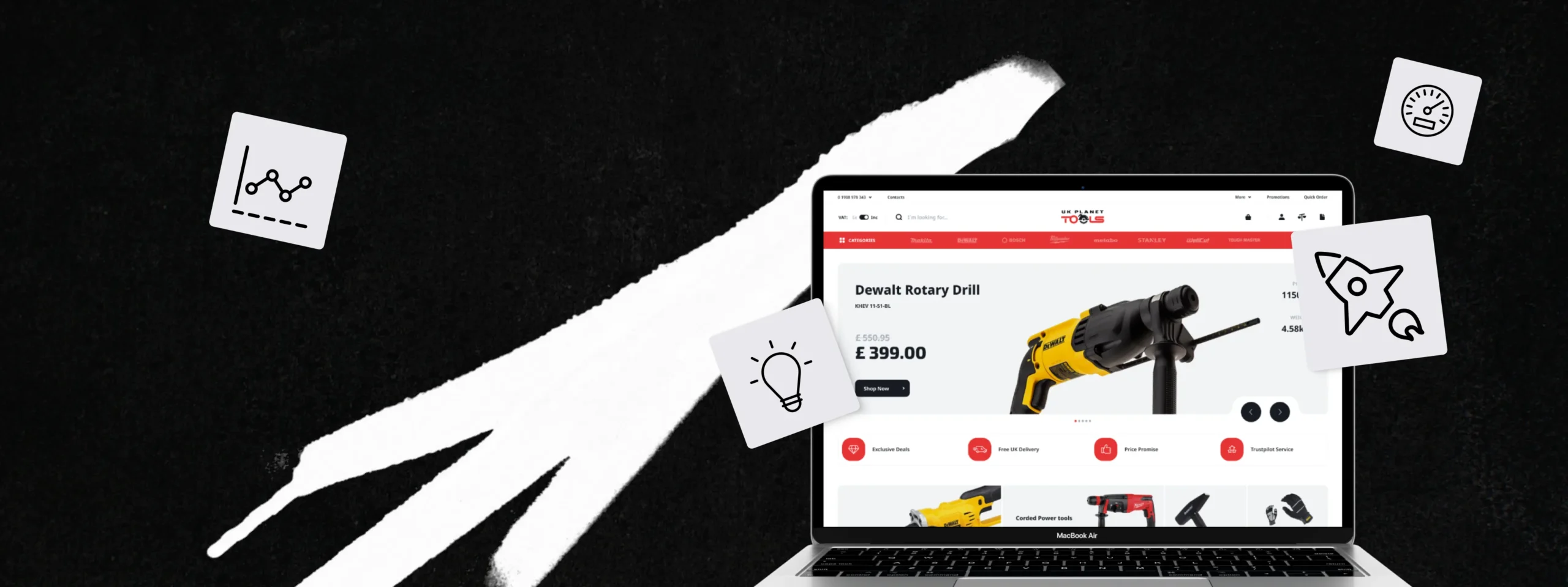 Where to Start with CRO: A Practical Beginner’s Guide