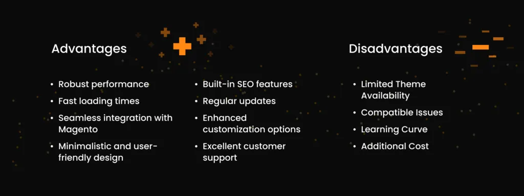 Hyvä benefits Magento