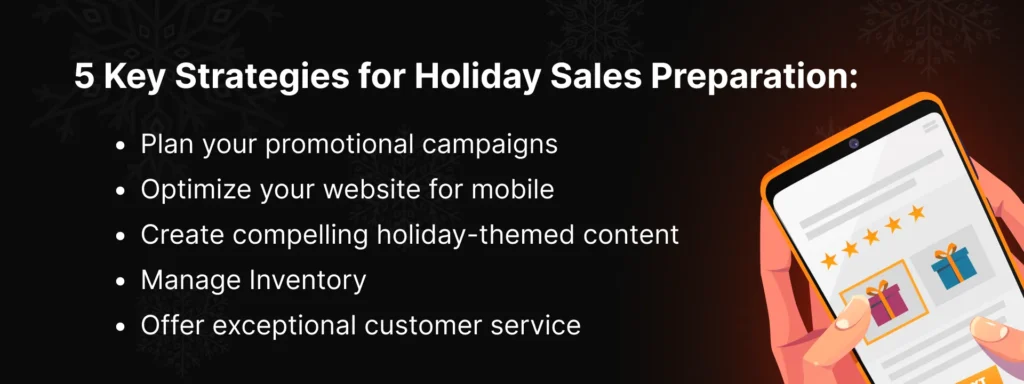 holiday ecommerce optimization