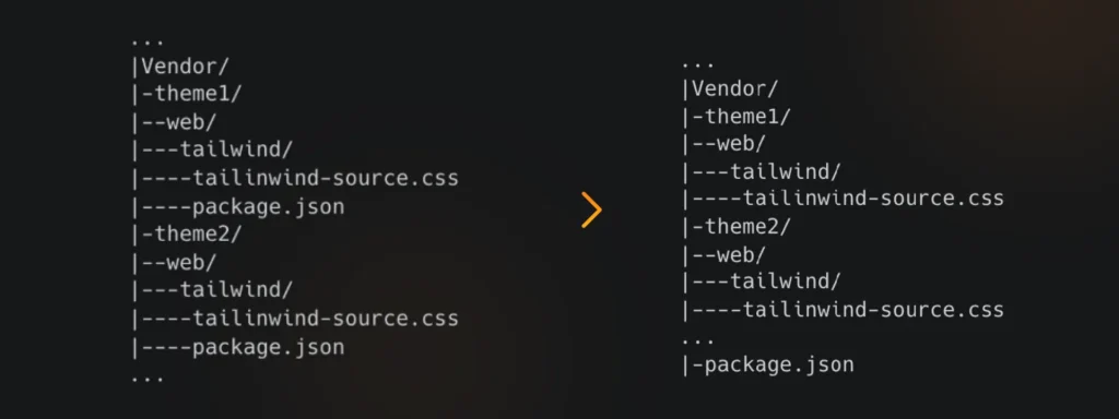 Tailwind CSS Magento