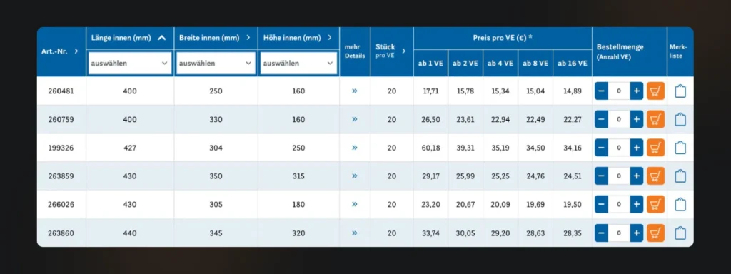 Optimizing Alpine JS components