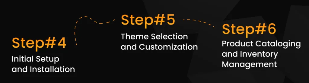 Shopware 6 medical supply store