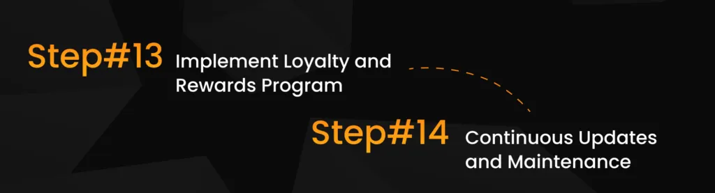 Shopware healthcare ecommerce