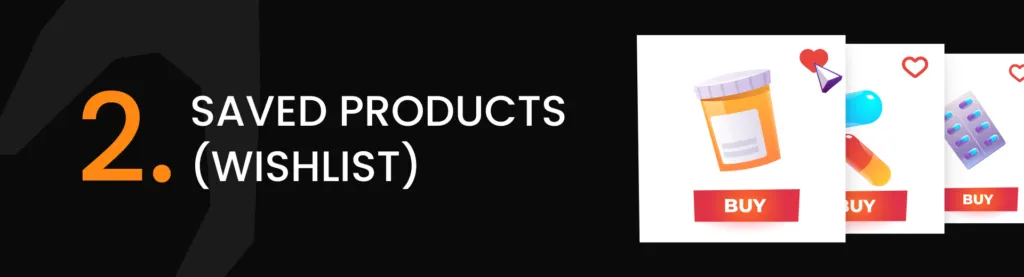 Saved Products (Wishlist)