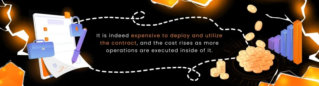 smart contracts eCommerce