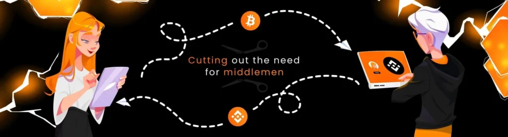 secure ecommerce transactions