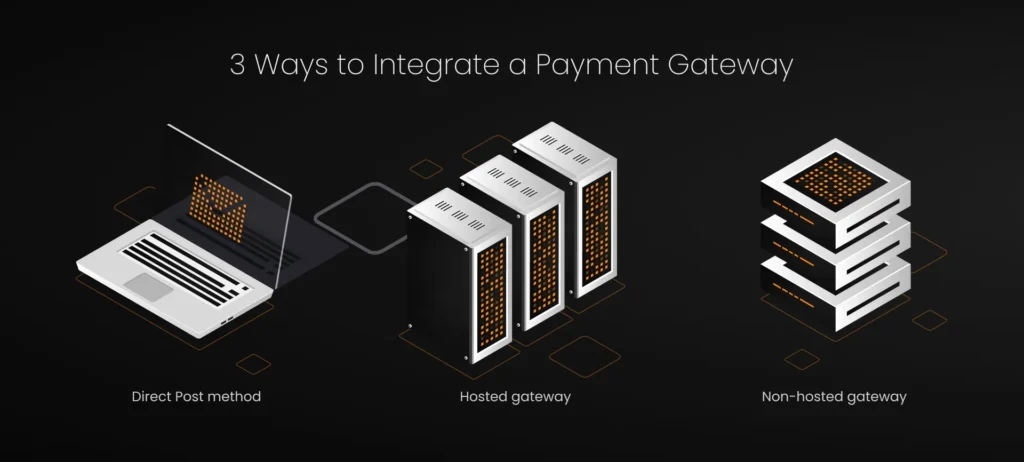 Hosted payment gateway