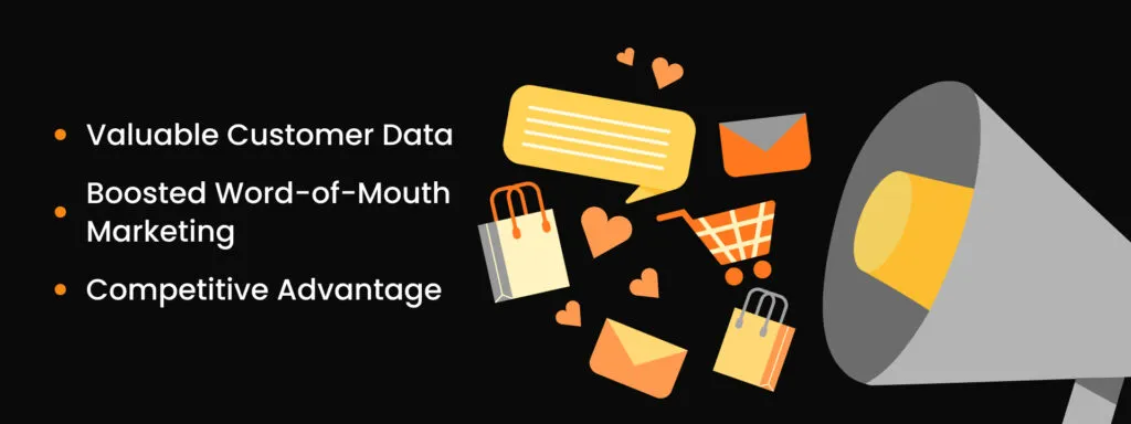 reduce returns ecommerce