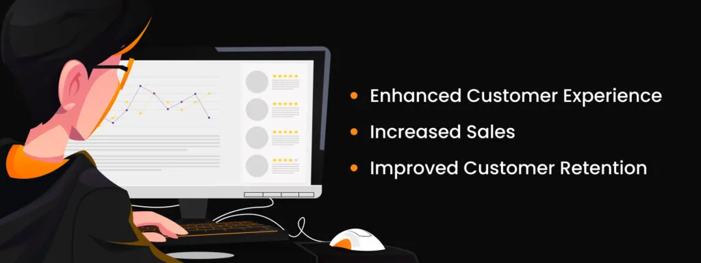 reduce returns ecommerce