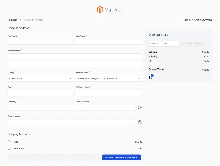 Hyvä vs Magento checkout