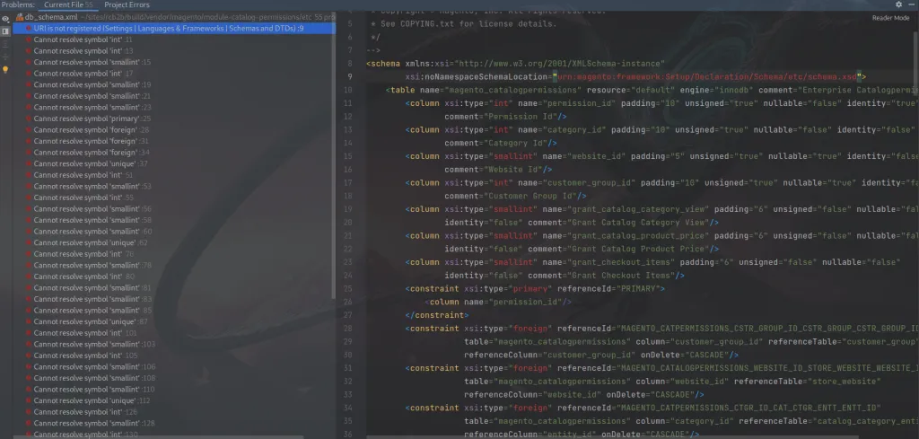 Uniform Resource Names (URNs)