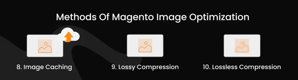 Methods of Magento Image Optimization