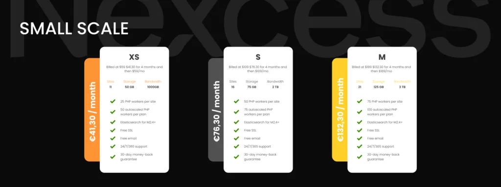 Nexcess small scale pricing plan
