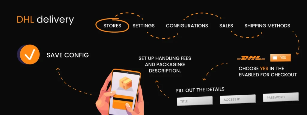 Magento shipping configuration