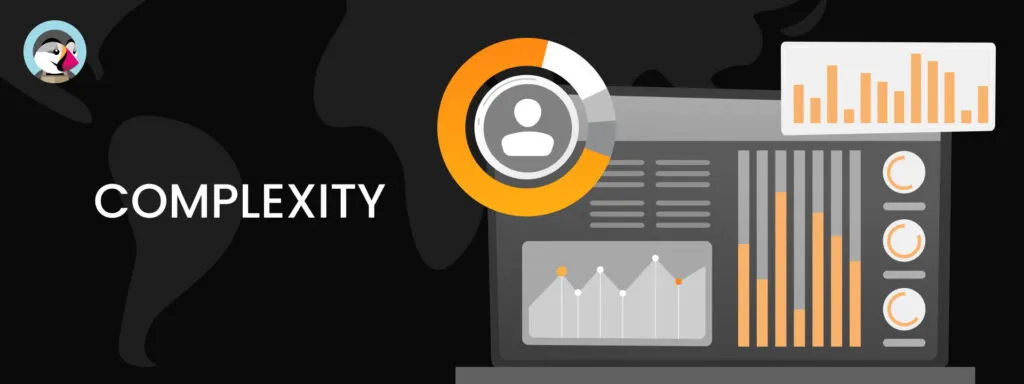 PrestaShop Complexity