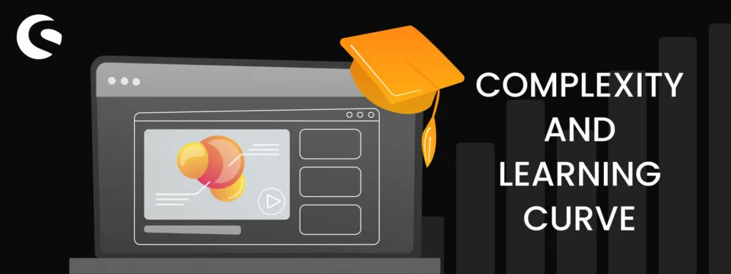 Shopware Complexity and Learning Curve