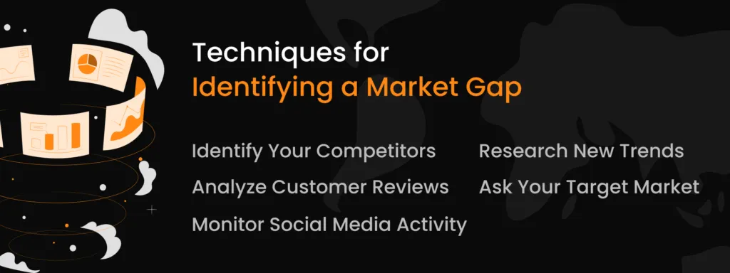 Identify Your Fashion Competitors