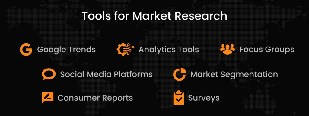 Tools for Maketin research