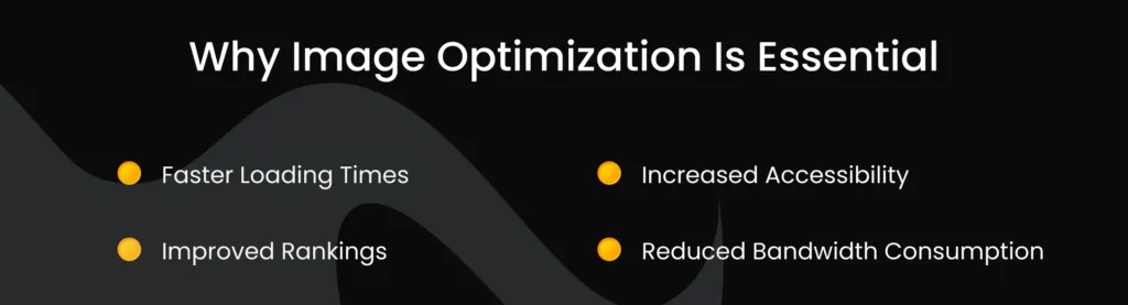 Why Image Optimization is essential