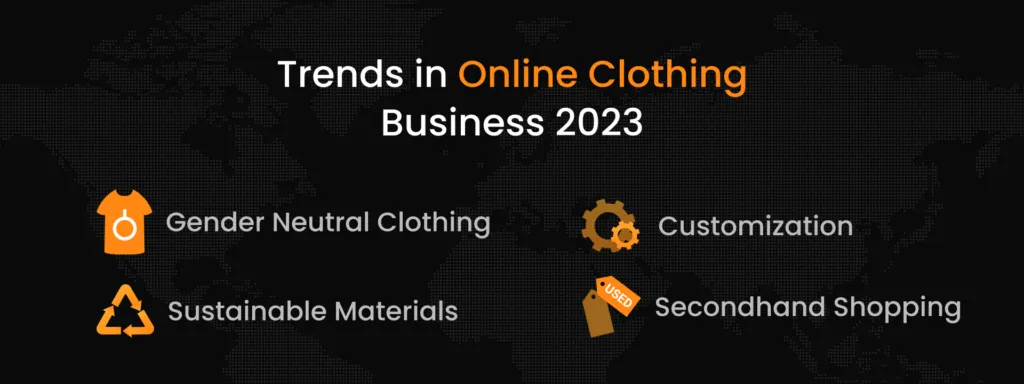 Trends in Online Clothing Business
