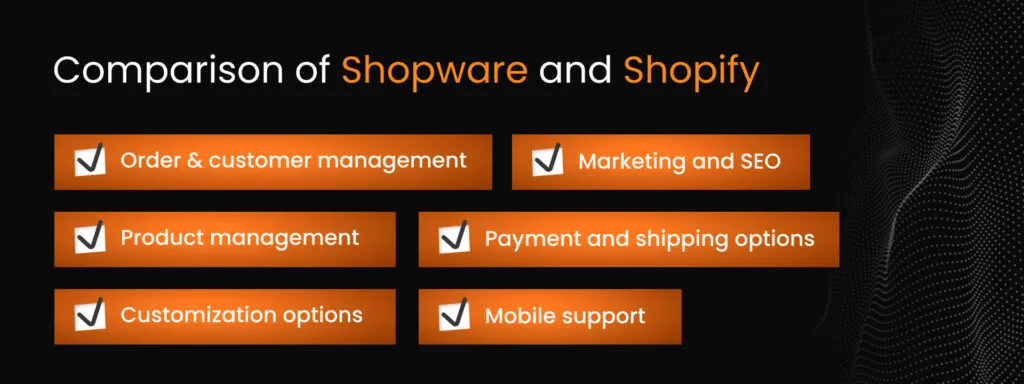 Shopware vs Shopify comparison